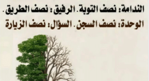 رمزيات فيس بوك وواتس اب