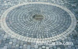 اشكال ارضيات انترلوك
