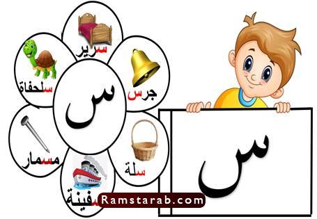 صور حرف س, صور كلمات تبدأ بحرف س | رمسة عرب