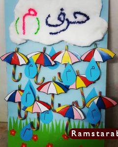صور حرف م28