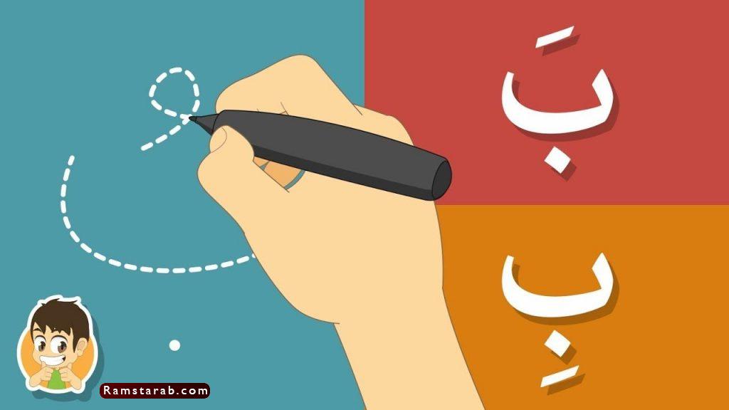 صور حرف ب كلمات تبدأ بحرف ب | رمسة عرب