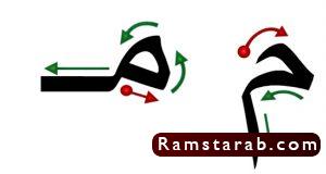 صور حرف م5