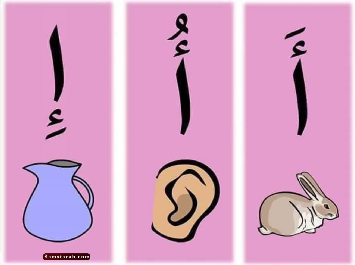 صور حرف أ | رمسة عرب