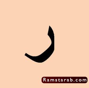 صور حرف ر25