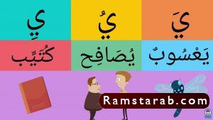صور حرف ي 7