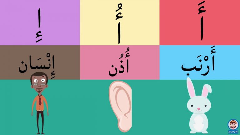 حرف أ صور وكلمات بحرف أ | رمسة عرب