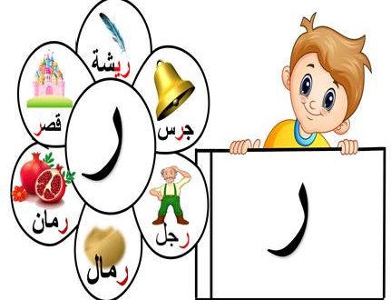 صور حرف ر3